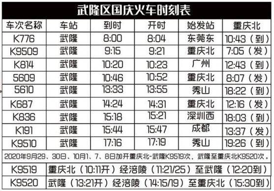 國慶假期過半 到重慶武隆來一場經典三日游如何？