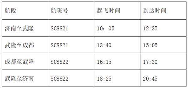 時(shí)刻表